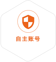 浦东新区到意大利国际快递
